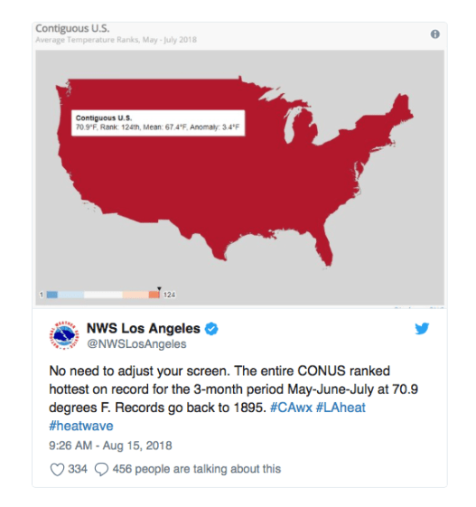 Screen Shot 2018-08-20 at 8.21.19 AM