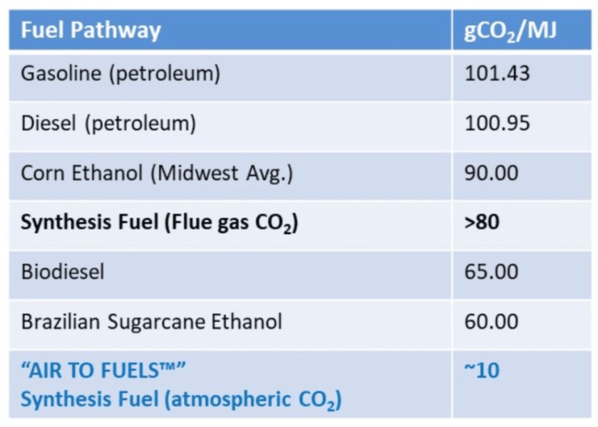 screen shot 2019-01-09 at 9.32.17 am
